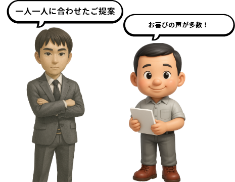 提案者のイメージ